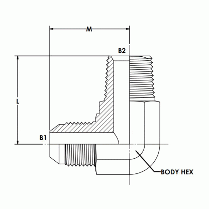 24MJ-32MP 90° Elbow Forged