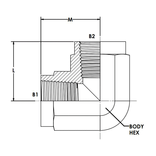 06FP-04FP 90° Elbow Forged